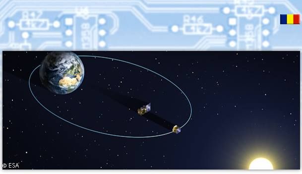 Componente pentru sateliți și turele pentru transportoarele blindate Piranha 5, produse în două fabrici din Bacău. Cele două fabrici fac parte din compania israeliană Elbit