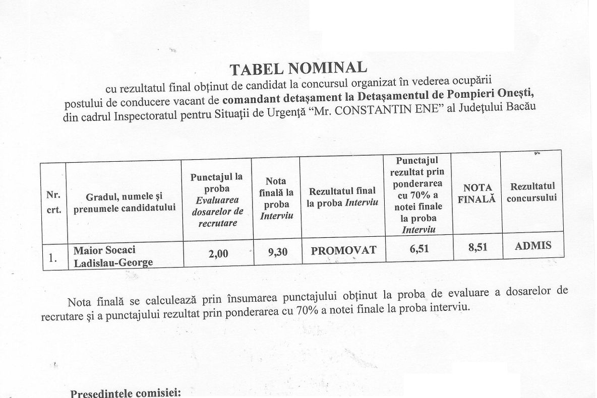 Pompierii oneșteni au un comandant cu „patalama”. Maiorul Ladislau George Socaci a trecut examenul la care a fost singurul concurent înscris