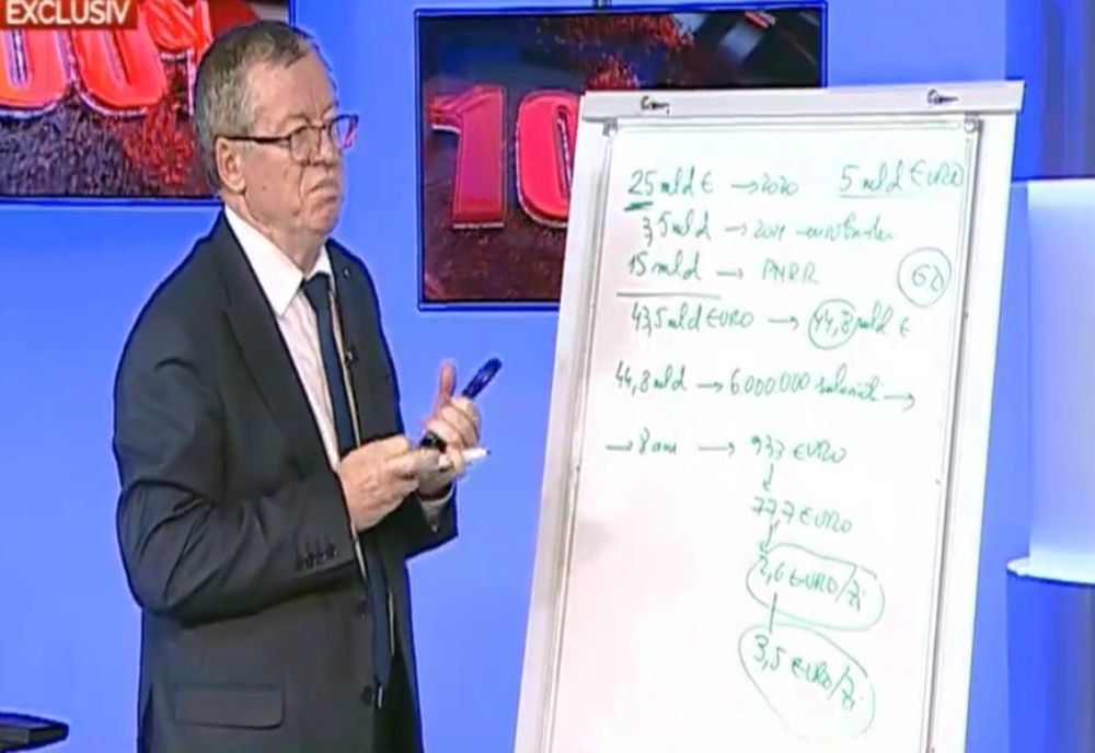 EXCLUSIV Câți bani va plăti fiecare român pentru împrumuturile din 2020 și 2021