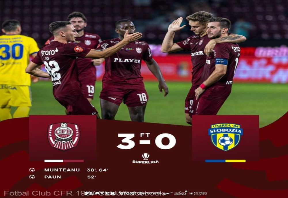 VICTORIE LA SCOR DE FORFAIT PENTRU CFR CLUJ ÎN SUPERLIGĂ, 3-0 CU UNIREA SLOBOZIA
