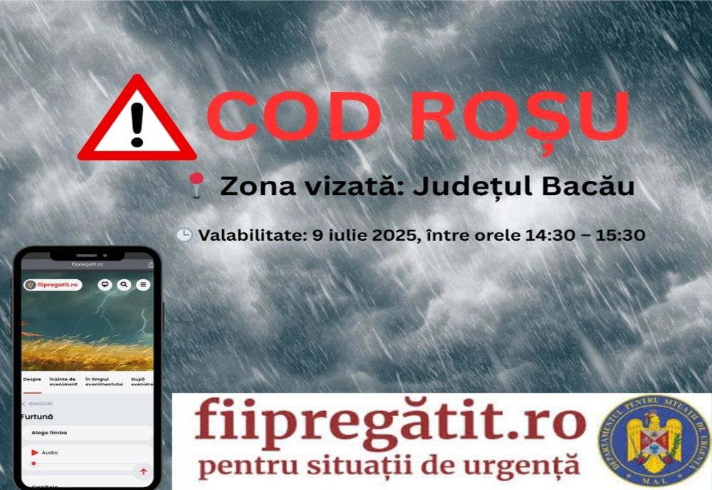 ATENȚIONARE COD ROȘU DE FENOMENE METEOROLOGICE IMEDIATE ÎN JUDEȚUL BACĂU