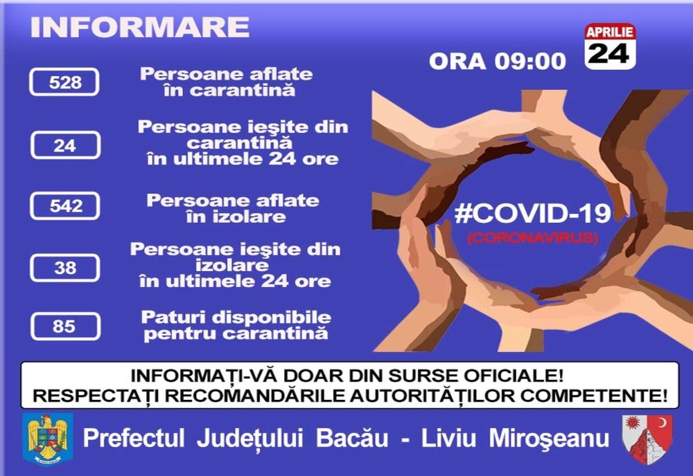 Instituția Prefectului Bacău prezintă situația epidemiologică din județ