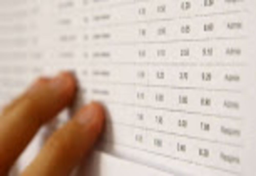 Simularea examenelor naționale 2022: grad de promovare 61,95%  